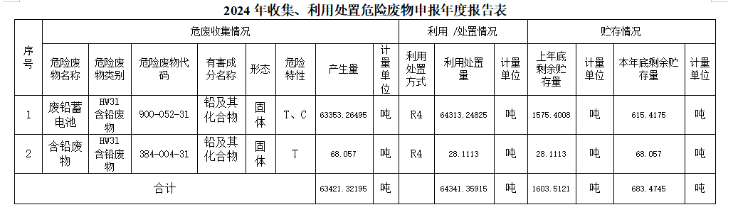 1752021798371037.png image.png