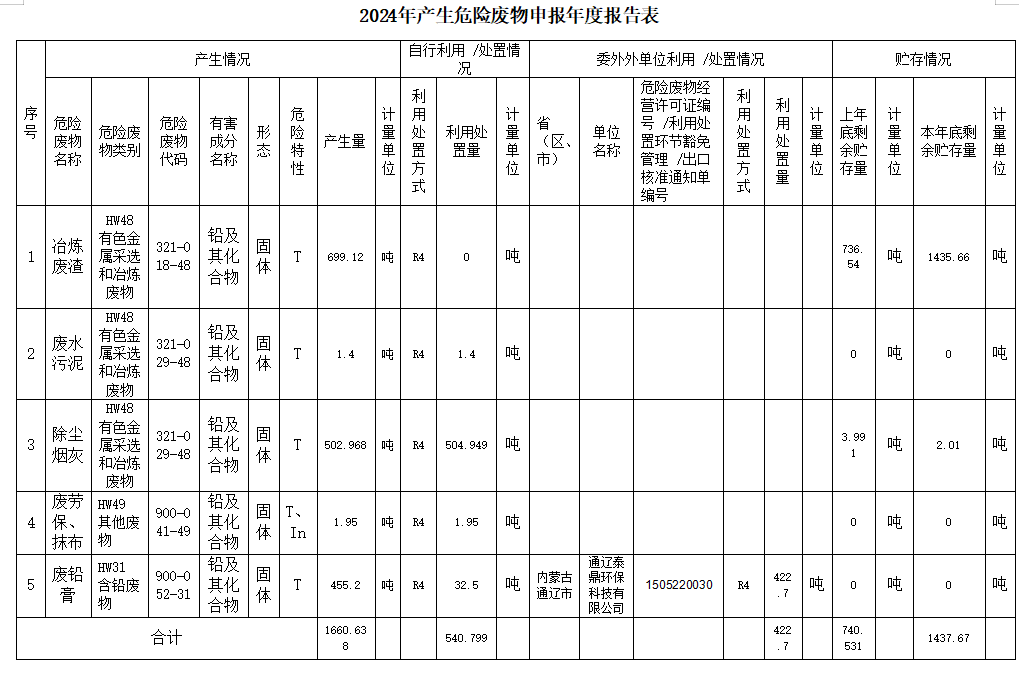 1752021830288945.png image.png