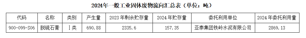 1752021870689719.png image.png